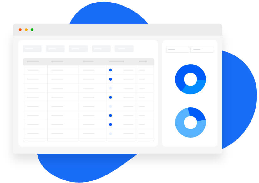Canais de atendimento forenecidos pelo app